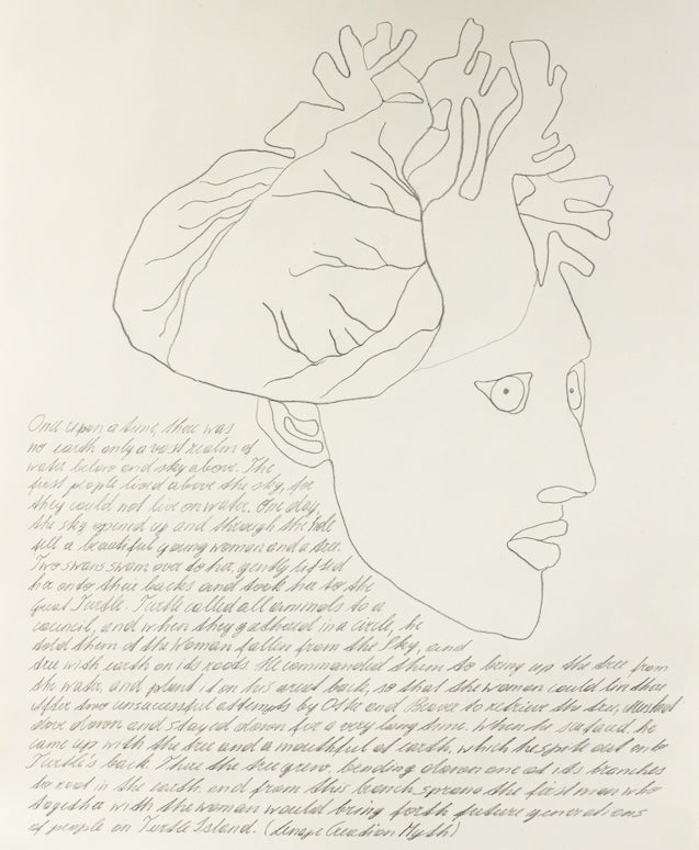Ursula Maria Probst
